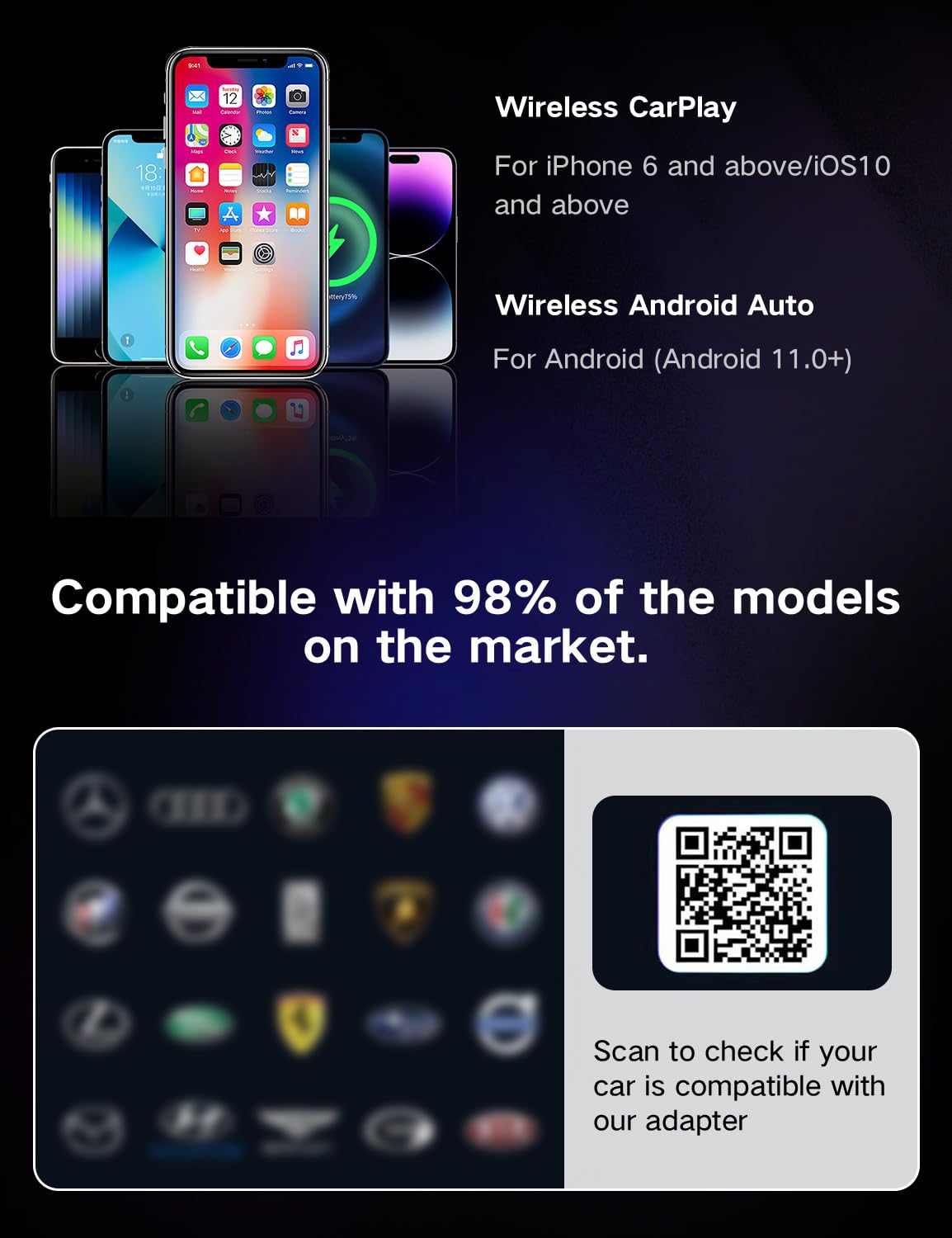 Adaptateur CarPlay sans fil pour iPhone CarPlay/Android Auto, mise à niveau rapide vers le sans fil, Plug & Play, Bluetooth 5.2 et WiFi 5GHz 4, sans latence, Mini & Stable, connexion