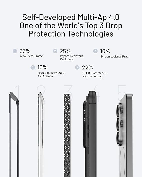RAPTIC Samsung Galaxy S26 Ultra Kılıf, MagSafe ile Uyumlu Kalkan Kılıf, [23FT Mil-Grade Düşme Koruması], Dayanıklı Eloksallı Darbeye Dayanıklı Alüminyum Çerçeve İnce Galaxy S26 Ultra Kılıf, Siyah