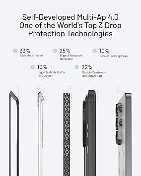RAPTIC Samsung Galaxy S26 Ultra Kılıf, MagSafe ile Uyumlu Kalkan Kılıf, [23FT Mil-Grade Düşme Koruması], Dayanıklı Eloksallı Darbeye Dayanıklı Alüminyum Çerçeve İnce Galaxy S26 Ultra Kılıf, Siyah