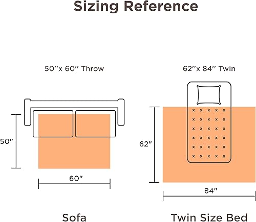 Vista 147 de Bedsure - Manta eléctrica tamaño matrimonial; térmica, de franela suave, calentamiento rápido, 10 ajustes de tiempo y 6 ajustes de calor; regalo 01