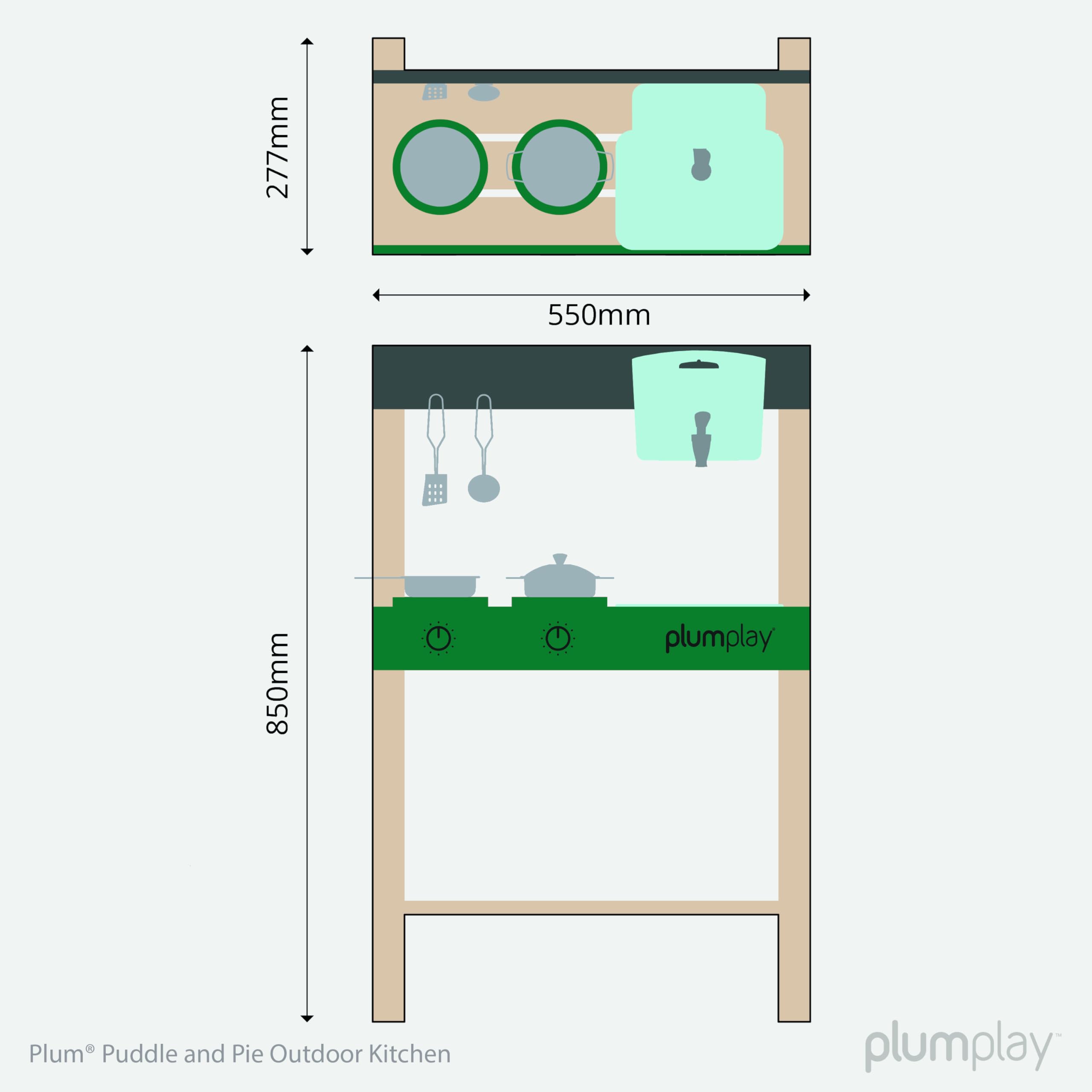 View 2
