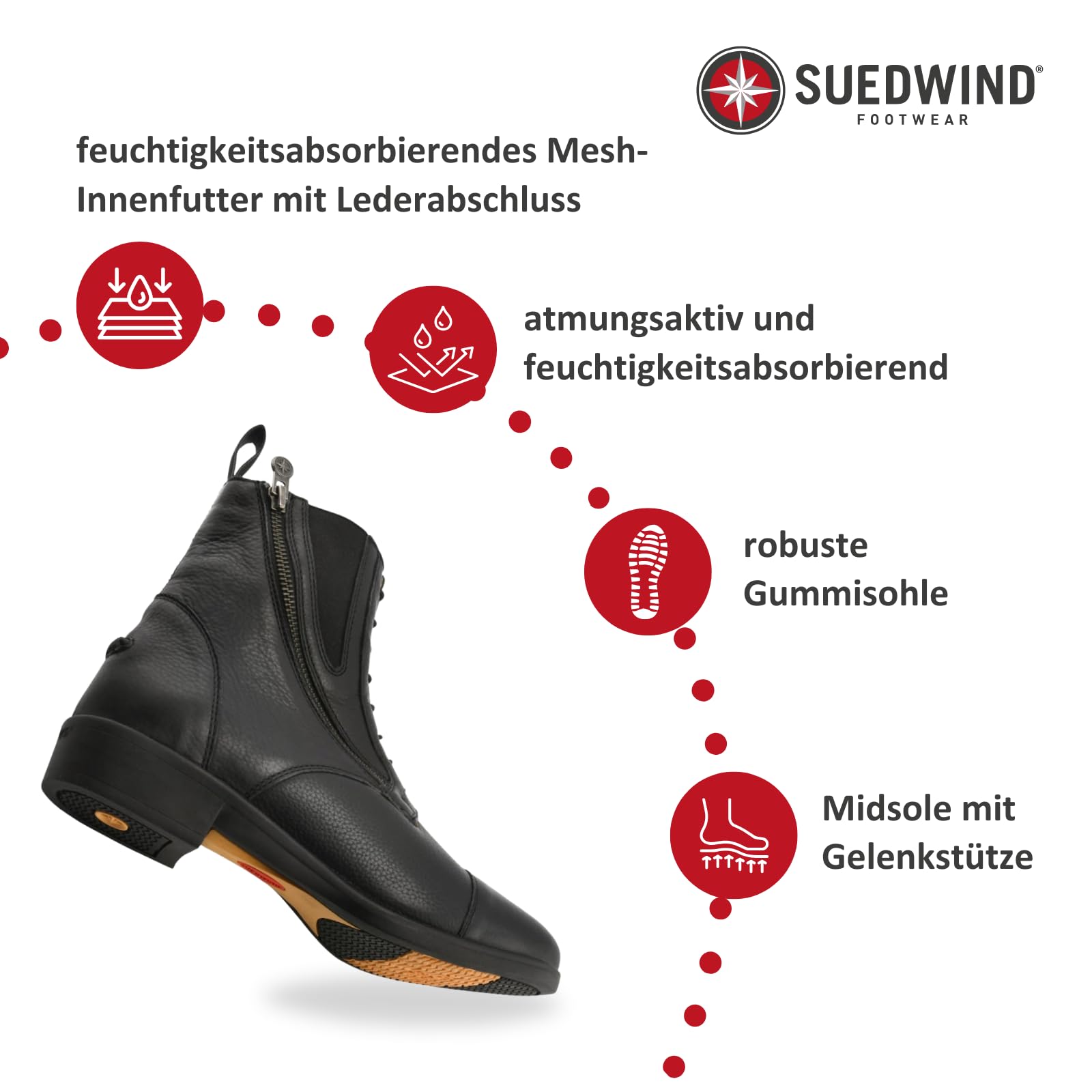 SUEDWIND FOOTWEAR Reitstiefeletten Advanced II SZ Soft – Damen Jodhpur Stiefeletten – Innenfutter, Marken-Reißverschluss & Gummisohle – Leder Chelsea Boots – Schwarz – Gr. 36-43