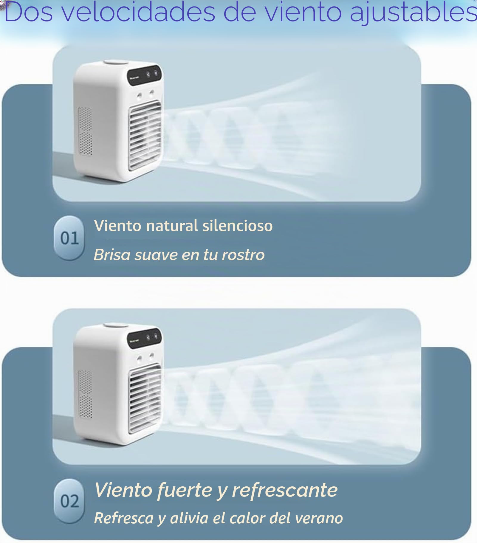 Glacier Breeze - Aire acondicionado portátil AC, enfriador evaporativo ultrasilencioso de 2 velocidades, alimentado por USB, tanque de hielo de 500 ml, mini unidad de CA silenciosa de 20 dB para