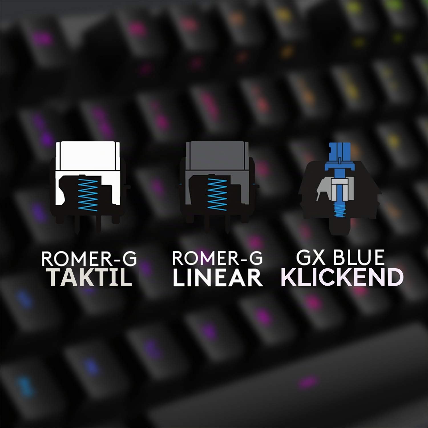 Logitech G512 mechanische Gaming-Tastatur GX-Blue Clicky Switches LIGHTSYNC RGB Aluminium-Gehäuse Skandinavisches Layout Schwarz