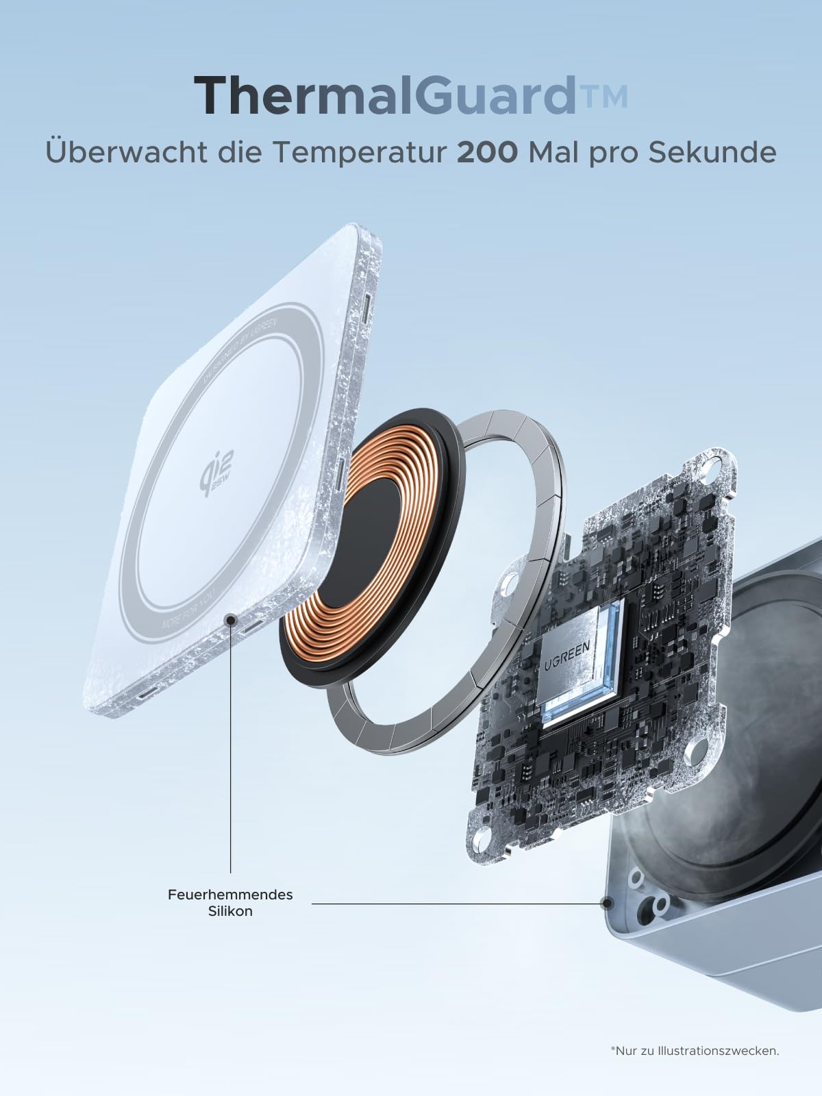 UGREEN MagFlow Qi2 25W 2 in 1 iPhone Faltbare Ladestation mit Magsafe | 70° neigbar und reisefreundlich, kabelloses Ladegerät, Qi2 zertifziert, kompatibel mit iPhone 17/16, Airpods, mit 1m Kabel