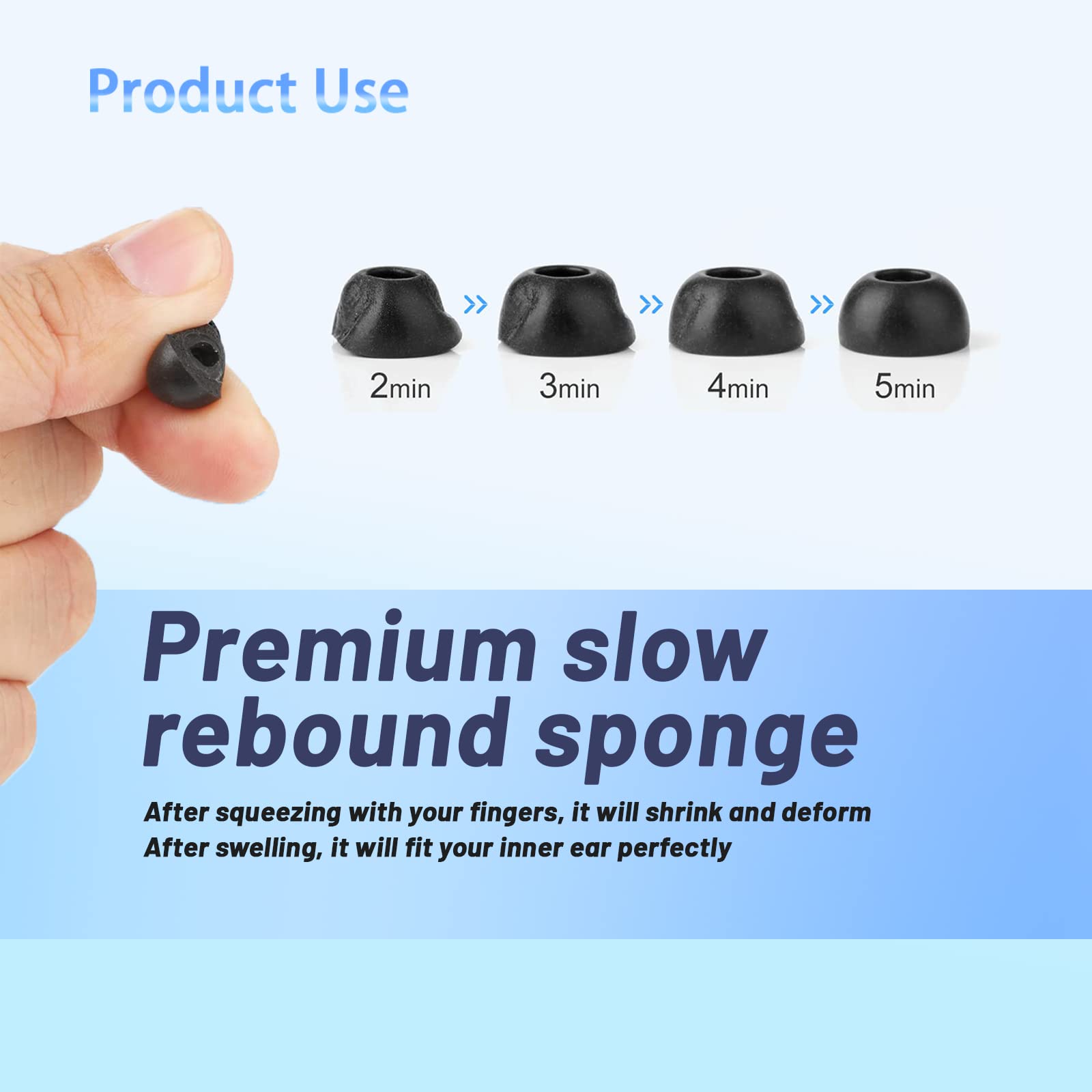 3 pary nakładek na uszy z pianki memory, kompatybilne z Samsung Galaxy Buds 2 Pro, silikonowe zatyczki do uszu, izolacja akustyczna, antypoślizgowe, rozmiary S/M/L, czarne