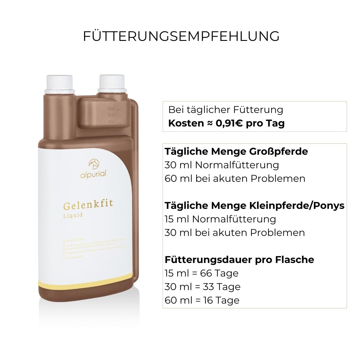 Gelenkfit – Ergänzungsfuttermittel für Pferde bei hoher Belastung von Gelenken – mit MSM, Hyaluron & Glucosamin – vom Tierarzt entwickelt