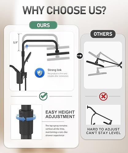 Miniatura 3 de Cabezal de ducha filtrado con combo de rociador de mano, cabezal de ducha de lluvia de alta presión de 12 pulgadas con barra deslizante ajustable,