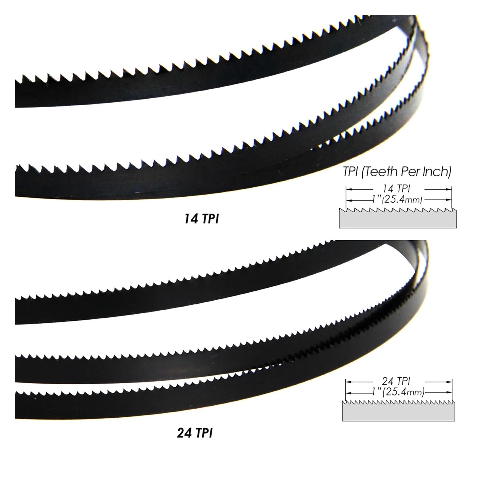 2 Hojas de Sierra de Cinta de 1065 x 5 x 0,35 mm for Sierra de Cinta Proxxon Micro MBS/E - 14/24 TPI(24 TPI)