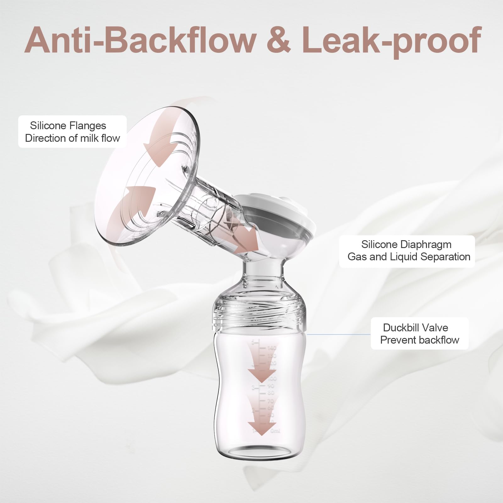 Lulia Tiralatte Elettrico, 4 Modalità e 9 Livelli, Forte Aspirazione, Anti-riflusso, Portatile Tiralatte Latte, Pompa per allattamento senza dolore, Display LED, Senza BPA