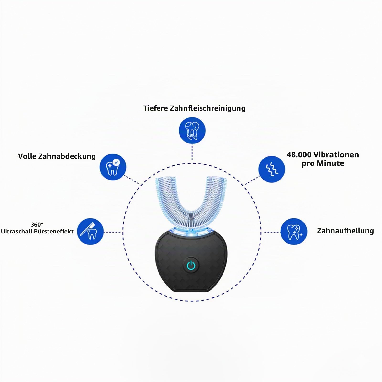 Sensepro Automatik Zahnbürste, Sensepro 360grad Schallzahnbürste, Wasserdicht gemäß IPX7, mit 3-in-1 Reinigungsfunktion, Weiche Borsten (Weiß2.0)
