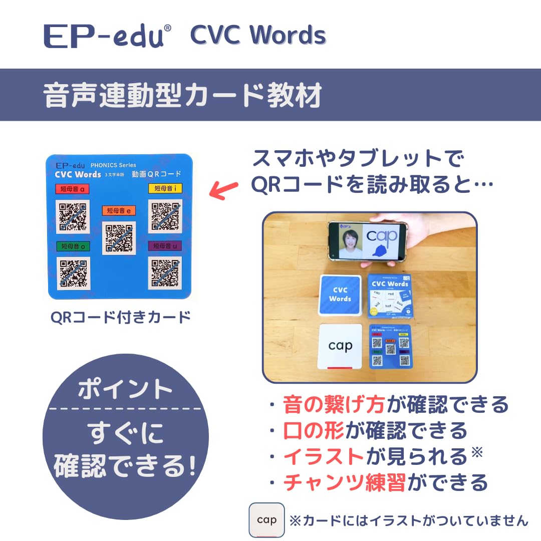英語・日本語単語カードセット　公文