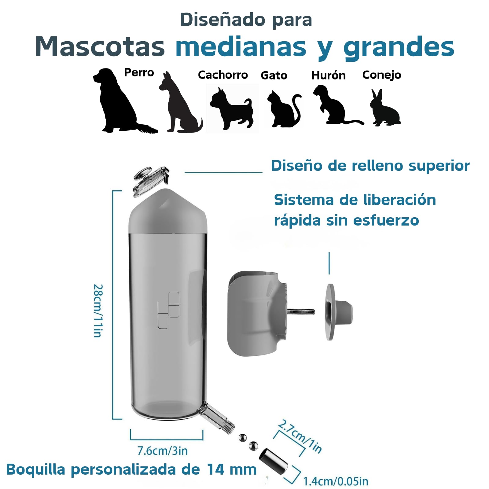 Dispensador de Agua Perros para Jaula, Septillar, 700ml, Bebedero Perro, Sin Goteo, Botella Agua Perro, Mascotas, Gato, Conejo (Gris)