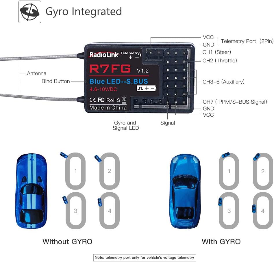 Radiolink RC6GS V2 6CH RC Car Transmitter 2.4g with R7FG Gyro and Two-Way Transmission Telemetry Receiver Remote Controller for RC Crawler Cars Boats (600m) : Toys & Games