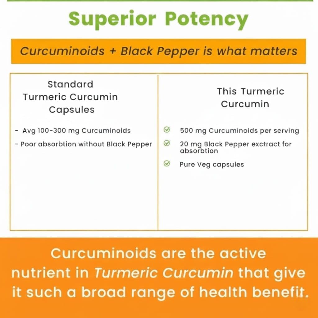 Curcumin (95%) with Black Pepper Extract (for Better absorbtion),1300mg, for Immunity, Joints Health | 60 Veg Capsules, 650 Mg Each