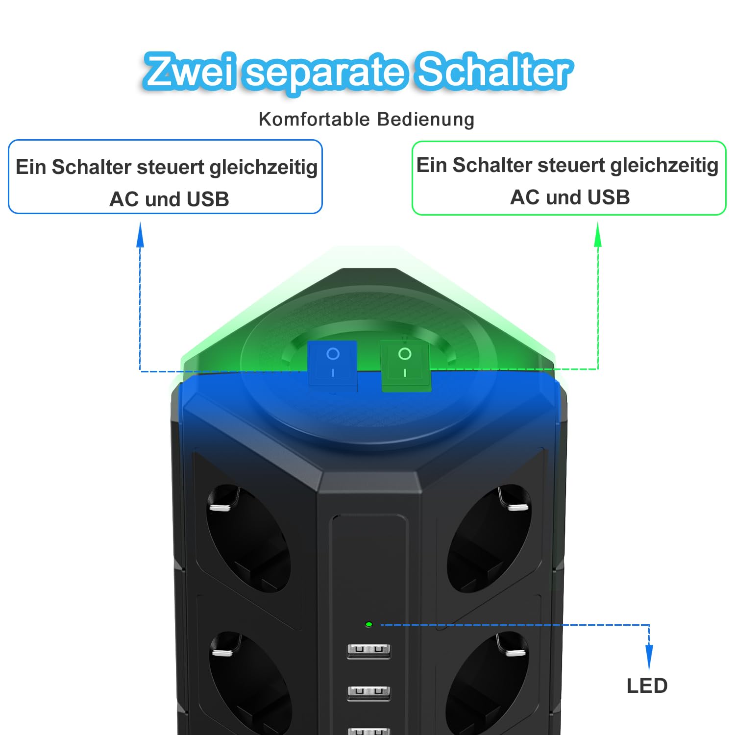 TOPREK Mehrfachsteckdose 12 Fach, mit Überspannungsschutz USB C Schalter