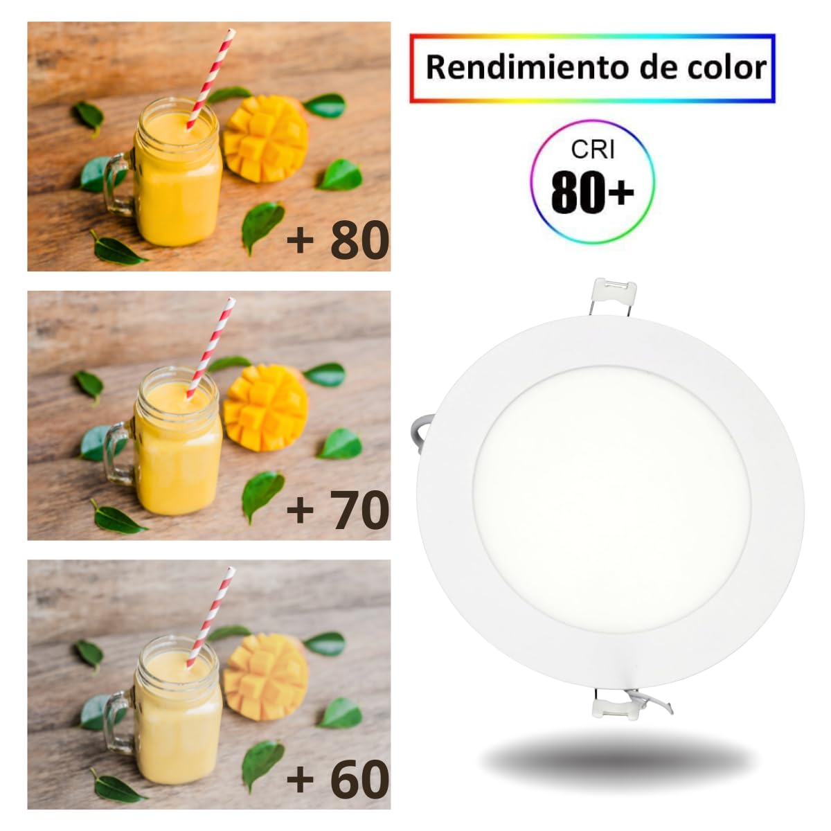 Jandei - Downlight LED Panel Extraplano Redondo, Iluminación 9W, Interior para Oficina, Pasillos, Casa, Taller (Blanco Frío 6000K), Fuente de Alimentación incluida. Ahorro de energía.