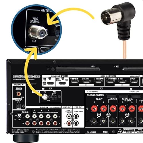 image for TECHTOO FM Antenna FM Dipole Antenna AM Loop Antenna for Yamaha Marant