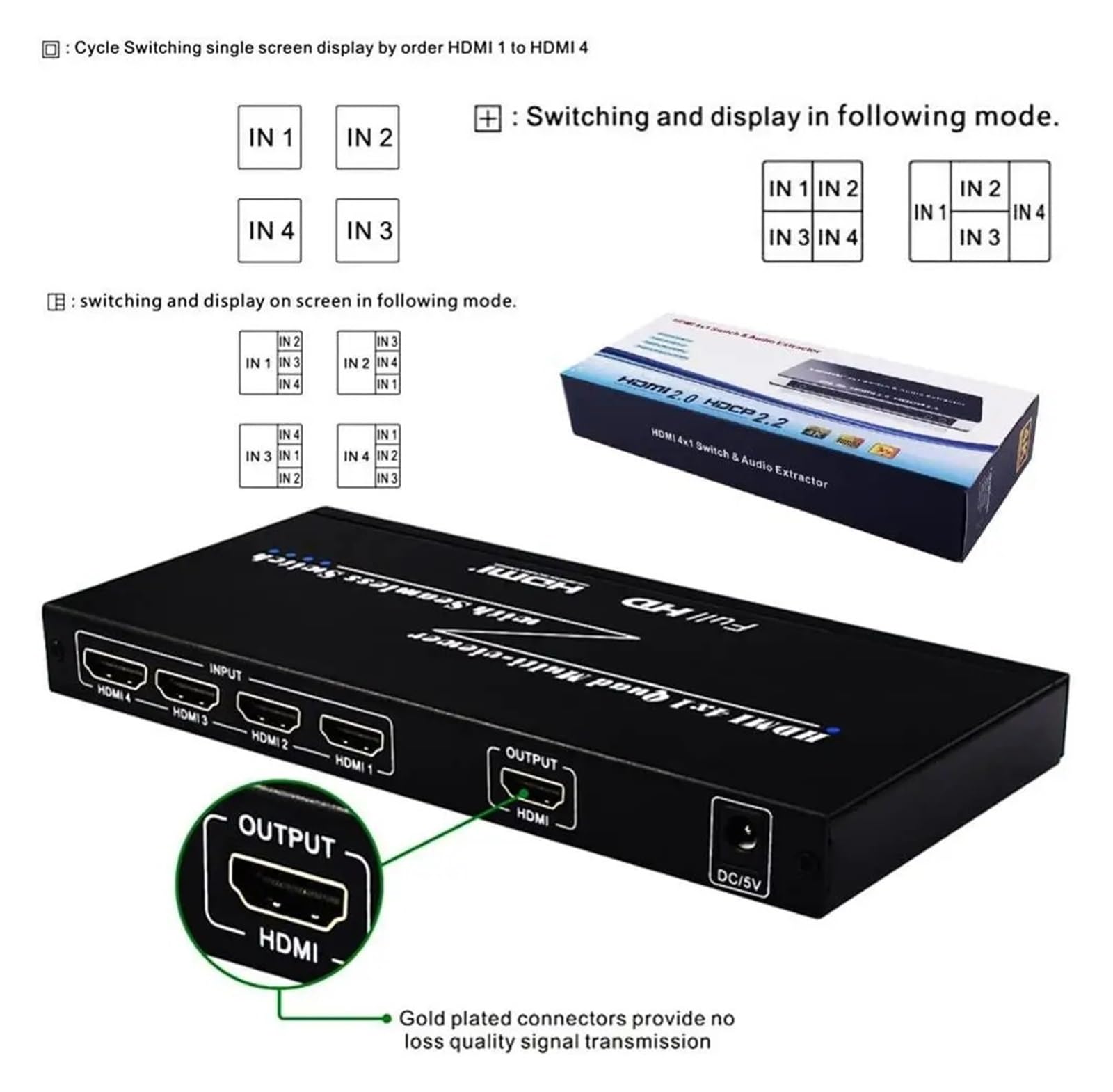 Splitter Multi-viewer 4X1 con commutatore Senza Soluzione di continuità, 4 Porte, Controllo IR