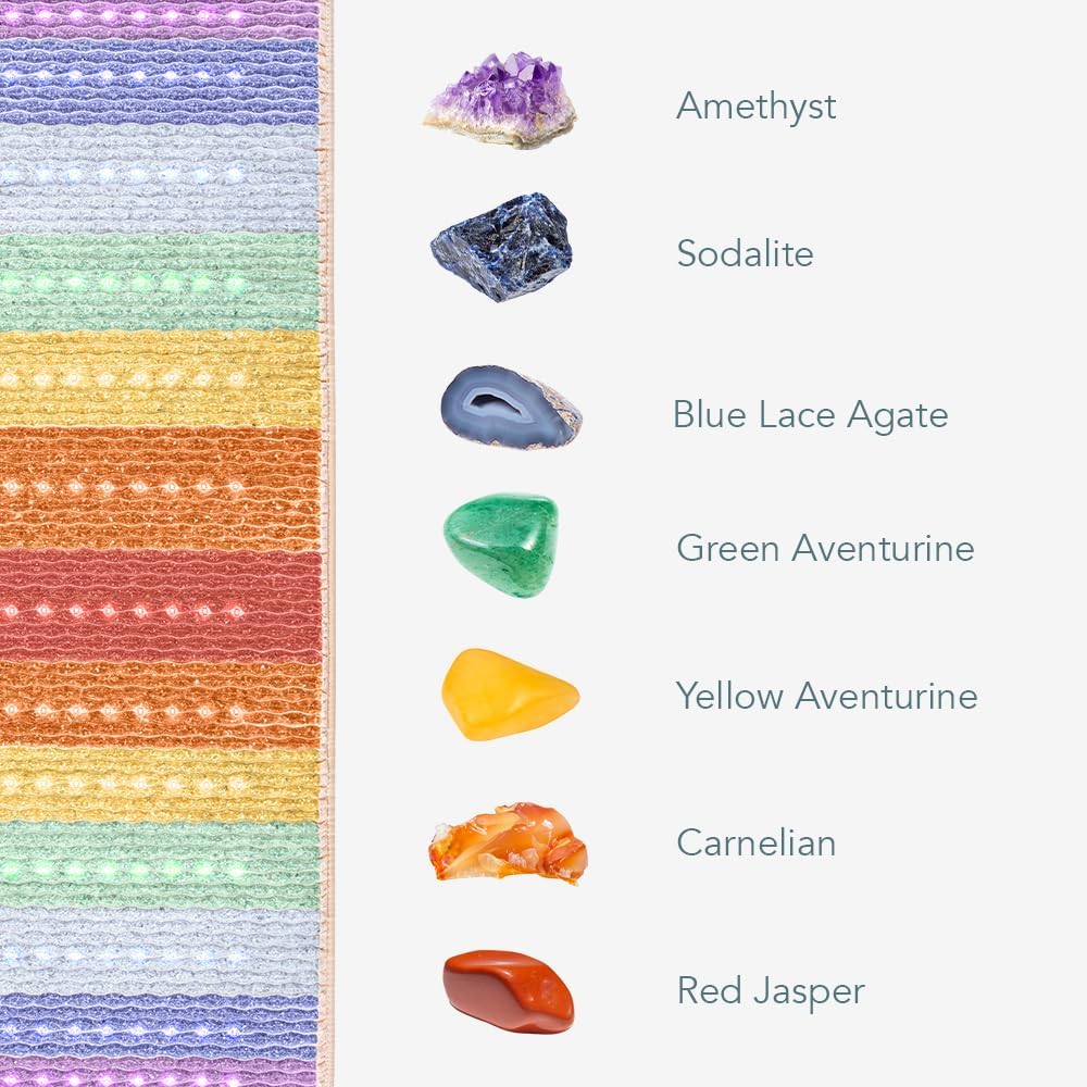 Our Experience with the HealthyLine Rainbow Mat