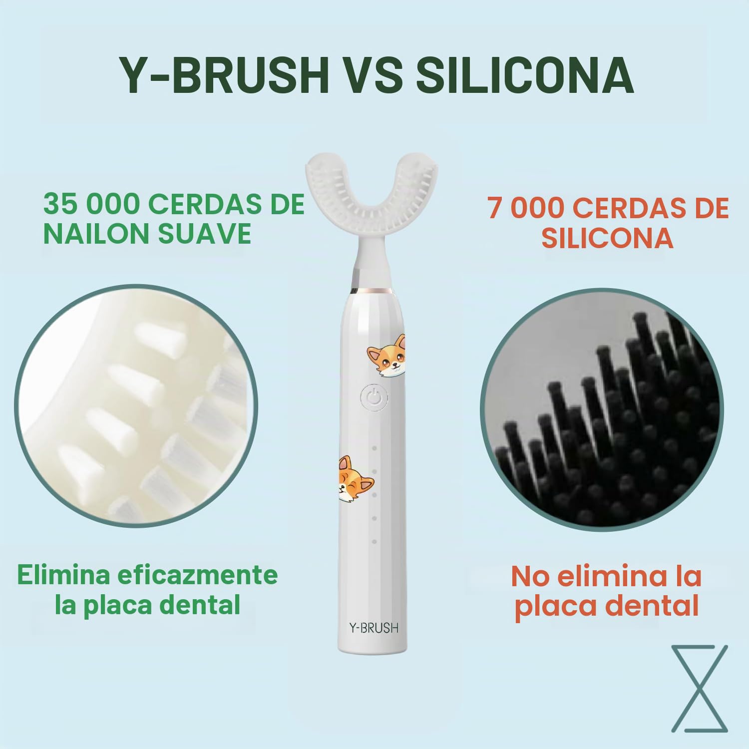 Cepillo de dientes eléctrico sónico Y-Brush Niño KidsBrush - 2 meses de autonomía