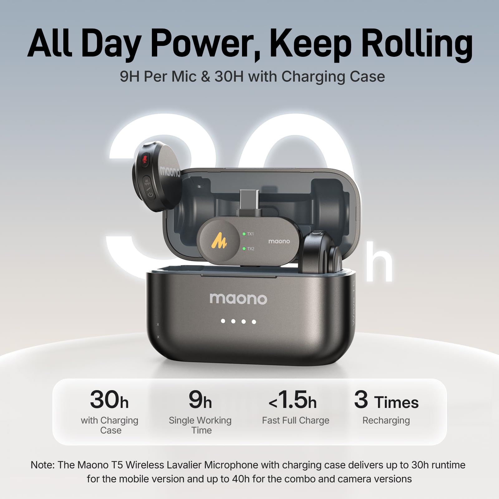 Amazon.com: MAONO Wave T5 Wireless Lavalier Microphone for