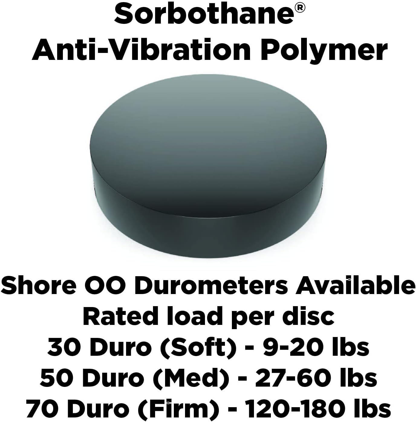 Isolate It: Sorbothane Vibration Isolation Circular Disc Pad 0.25" Thick 1.5" Dia. 50 Duro - 8 Pack