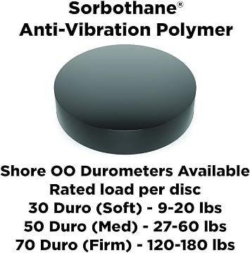 Isolate It: Sorbothane Vibration Isolation Circular Disc Pad 0.25 Thick 1.5 Dia. 70 Duro - 8 Pack