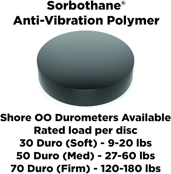 Isolate It: Sorbothane Vibration Isolation Circular Disc Pad 0.25 Thick 1.5 Dia. 70 Duro - 8 Pack