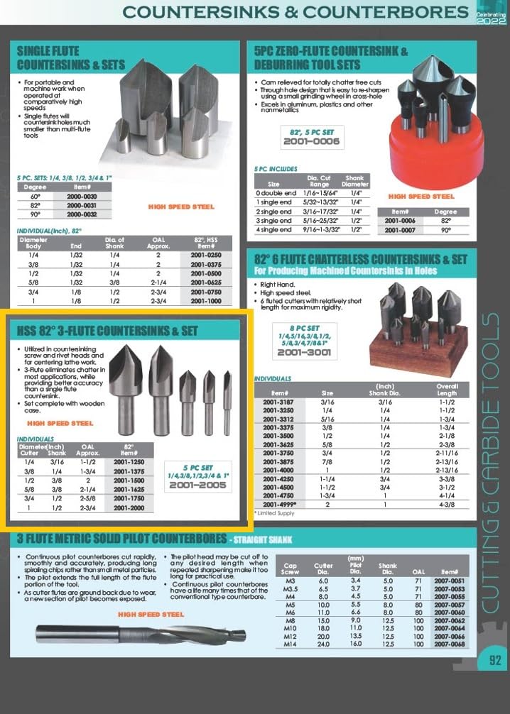 HHIP 1 Inch HSS Countersink - 82 Degree -3