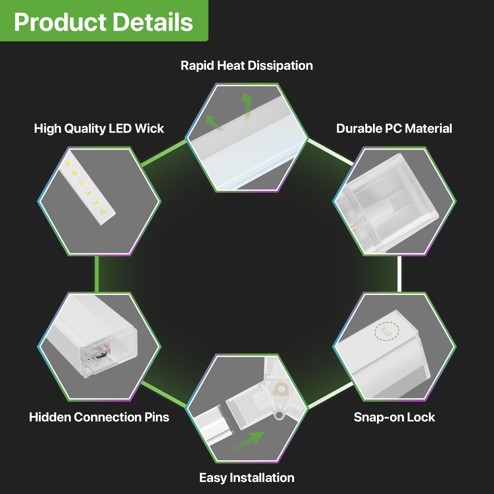 Glitgate Hexagon LED Garage Light, 579W 63690LM 14-Grid Honeycomb