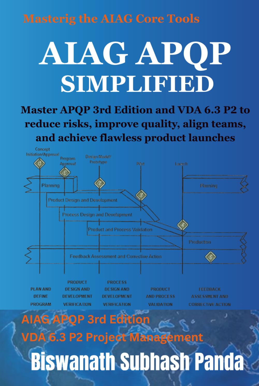 AIAG APQP Simplified: Master APQP 3rd Edition and VDA 6.3 P2 to reduce risks, improve quality, align teams, and achieve flawless product launches (Mastering the AIAG Core Tools)