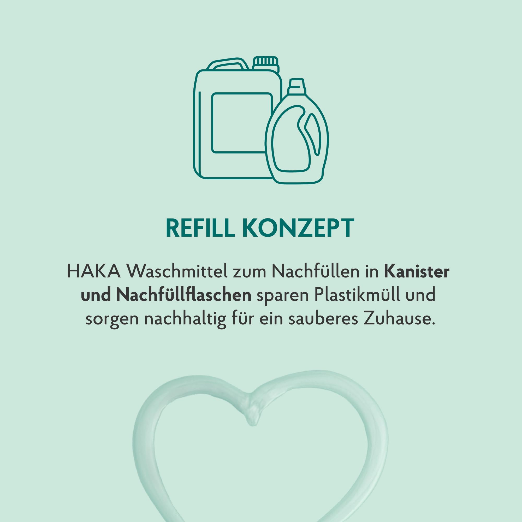 HAKA Sensitiv Weichspüler Nachfüller, 5L (166 Waschladungen), extra flauschige Wäsche, ideal für Allergiker, Babys & empfindliche Haut, vegan