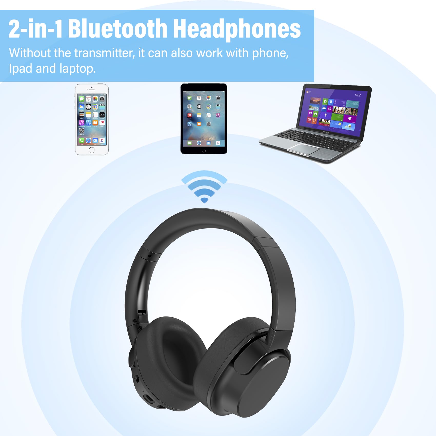 NEU 2025 TV Kopfhörer Kabellos Over Ear, Bluetooth 5.1 Funkkopfhörer Kabellos für TV/Telefon/Tablet/PC, 28 Stunden Audio Spielzeit, Keine Audioverzögerung, Plug and Play