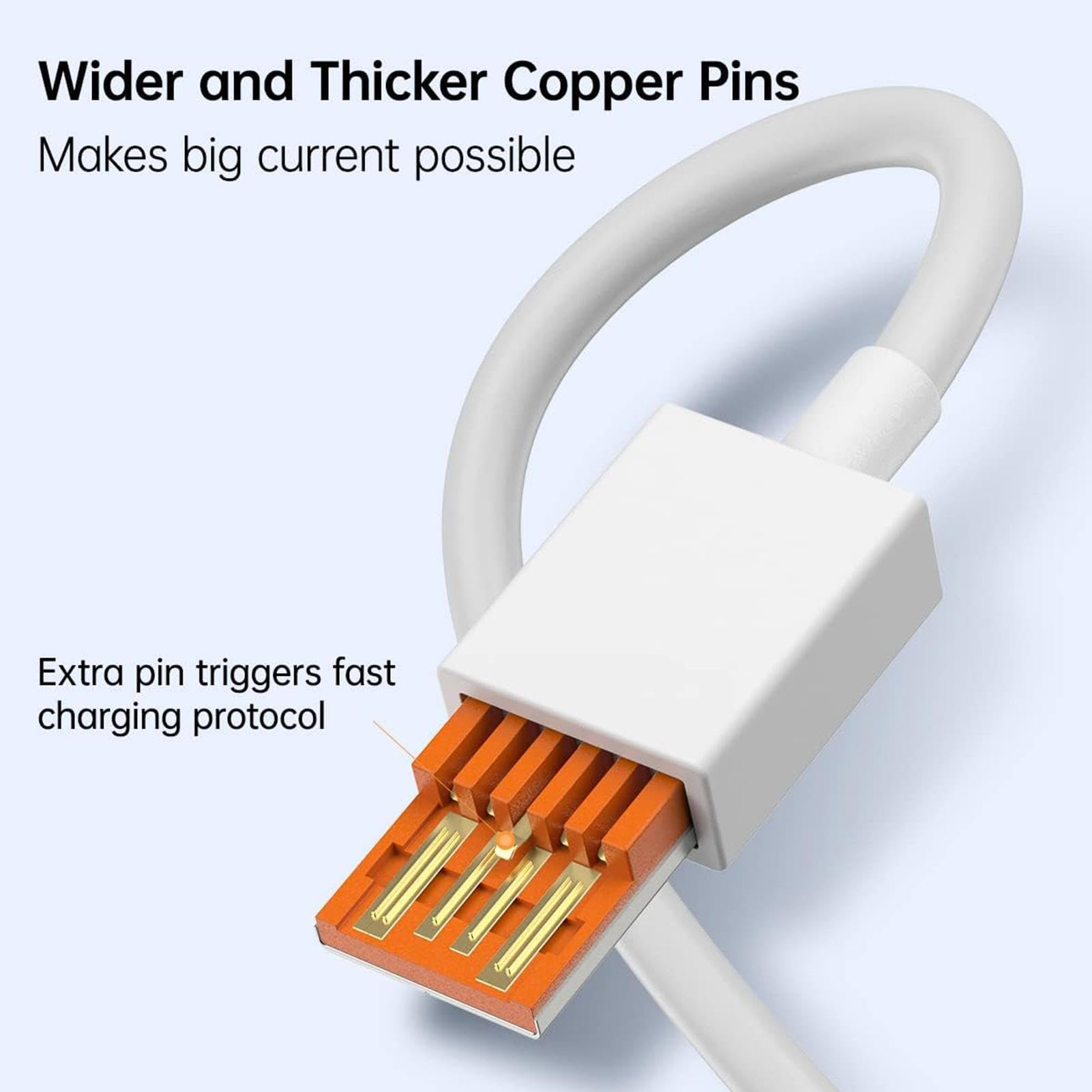 Szybka ładowarka USB C, adapter 120 W 6A do telefonu, akcesoria do produktów elektronicznych do podróży
