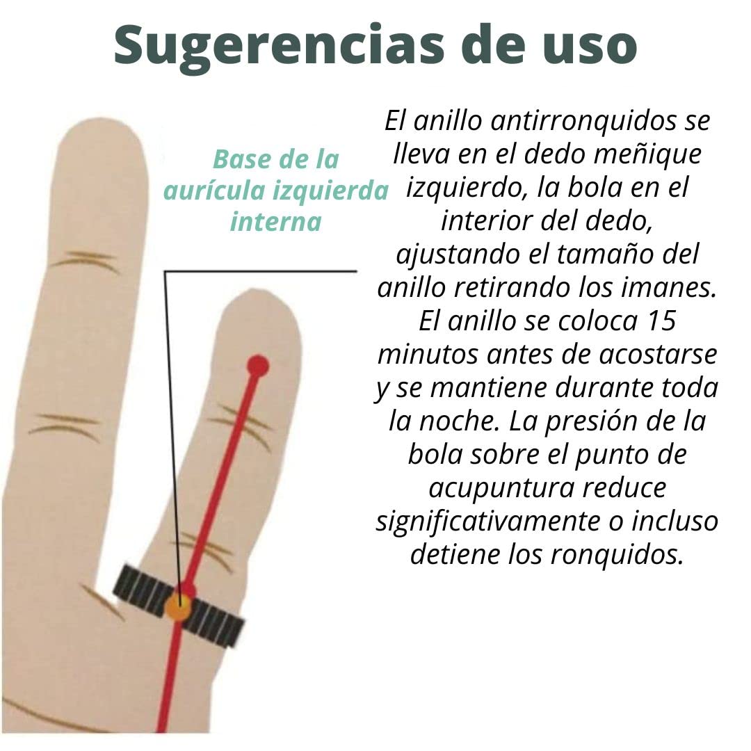 EL Anillo Antirronquidos - EL Único Anillo Ajustable - Solución Eficaz para Reducir o Detener los Ronquidos - Solución 100% Natural - Diseño Registrado