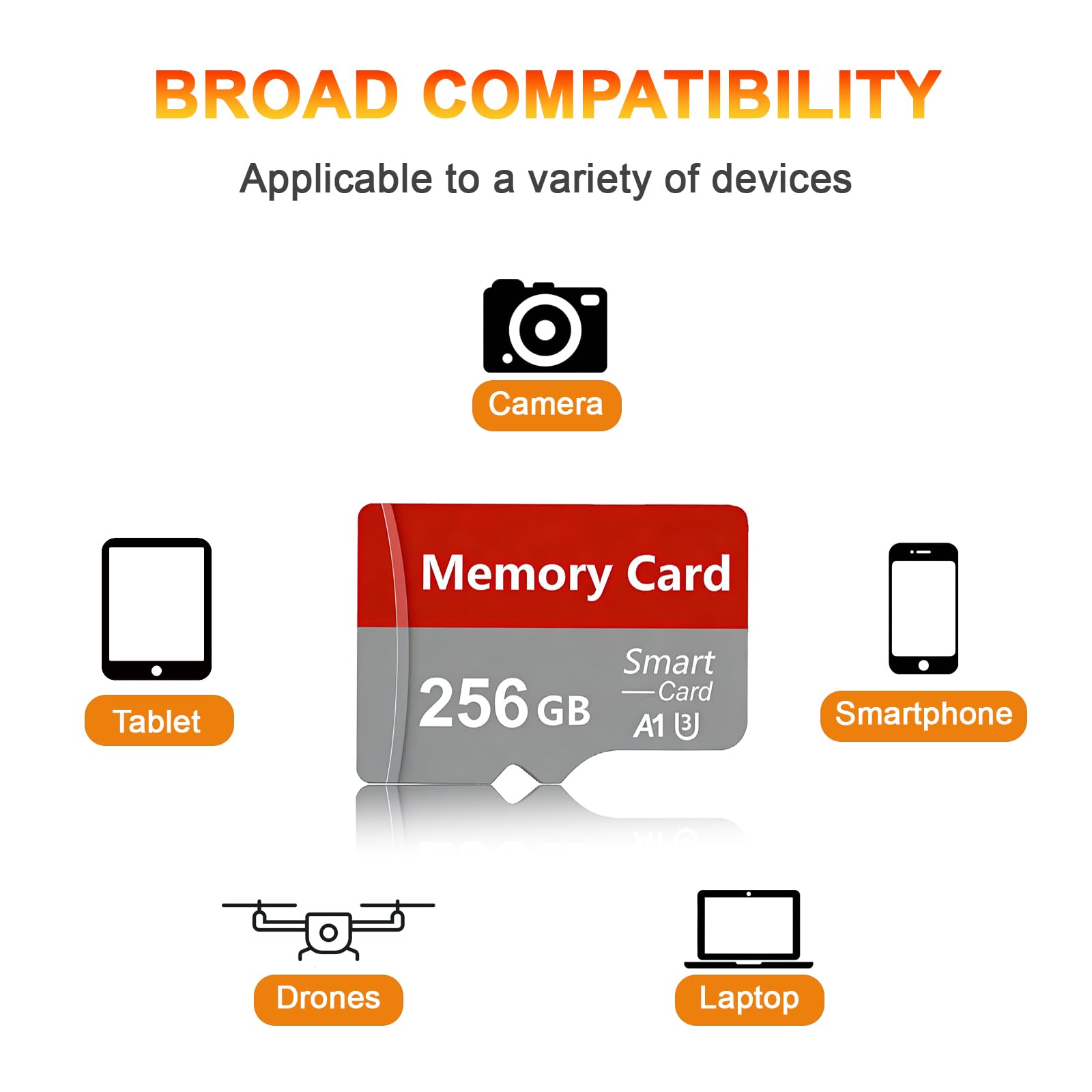 2Pack Tarjeta De Memoria 256GB con Adaptador SD,Tarjeta De Memoria De Alta Velocidad, Tarjeta TF para Tablet, Móvil, Dron, Cámara de salpicadero, Cámara (2Pack-256GB) — view 5