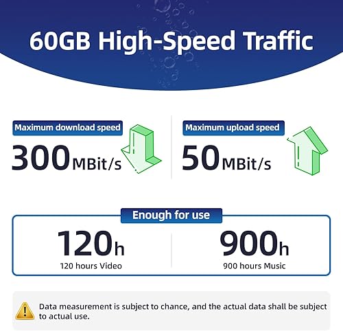 Miniatura 2 de Tarjeta SIM europea prepagada de 60 GB, tarjeta europea de alto tráfico, tarjeta SIM internacional O para 28 días, soporte de tarjeta SIM del Reino