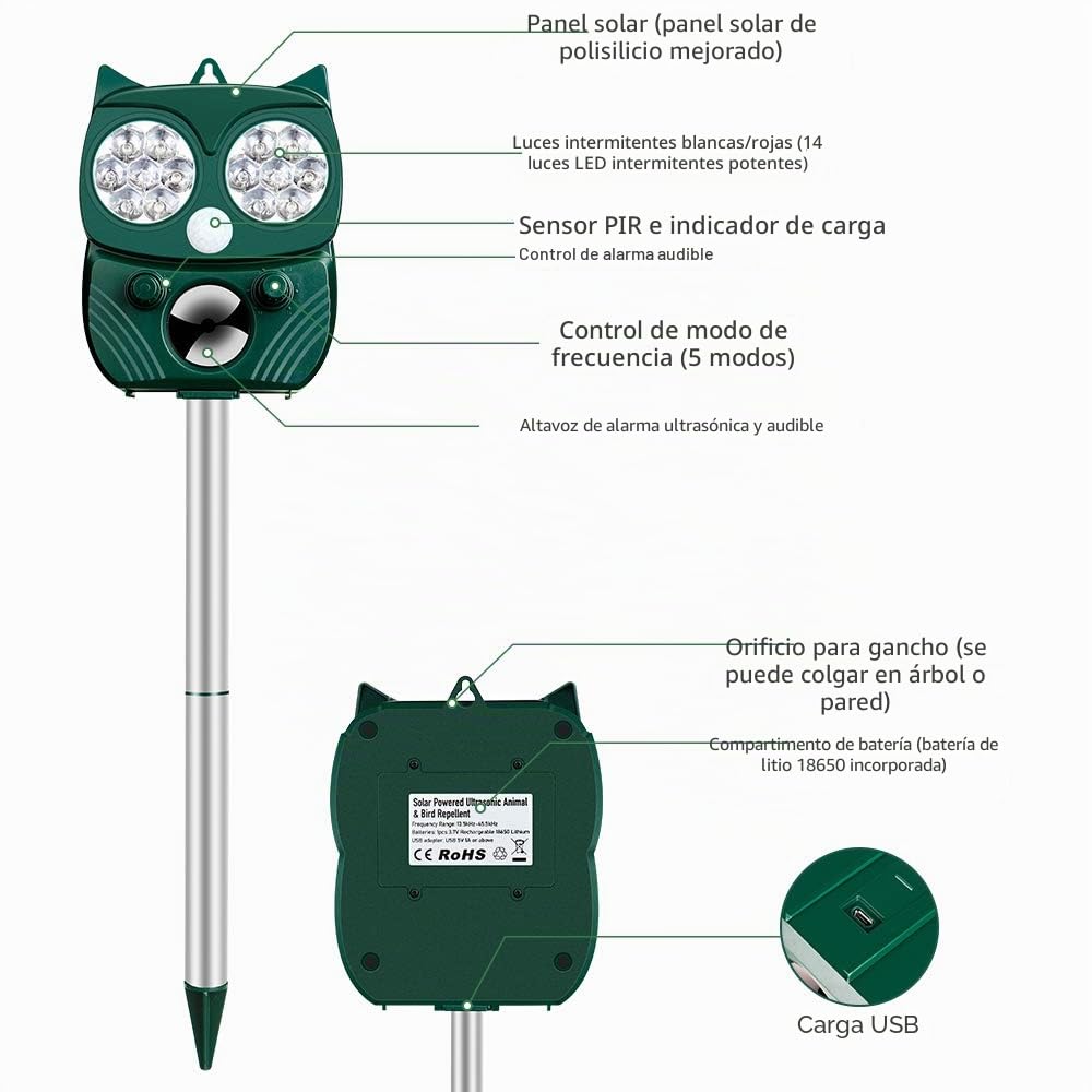 Profesional Repelente Gatos Ultrasonido, Ahuyentador de Gatos Exterior, Puede Repeler Eficazmente Gato, Pájaros, Zorros, Mapaches, Conejos y Roedores