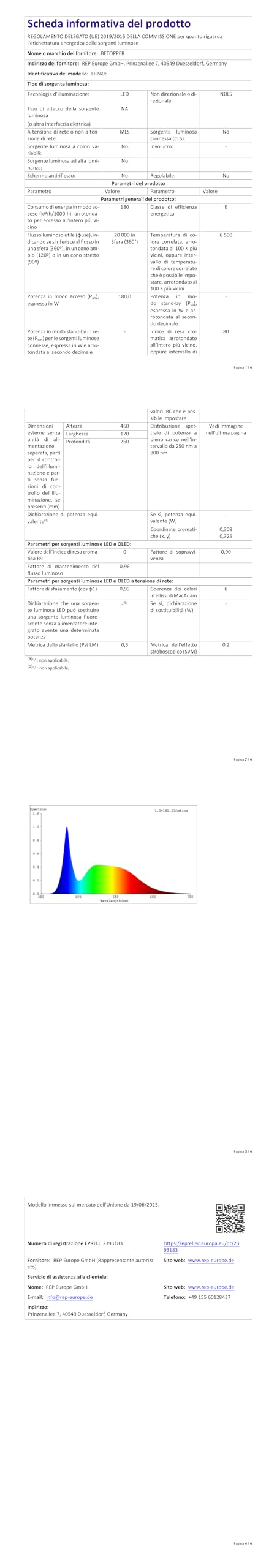 BETOPPER Luce Stroboscopica 300W per Discoteca, Luce Strobe LED Professionale & Faretto Matrix Beam per Palco - Matrice LED RGB+White ad Alta Densità per Eventi, Club, Bar, Matrimoni e Spettacoli(1）