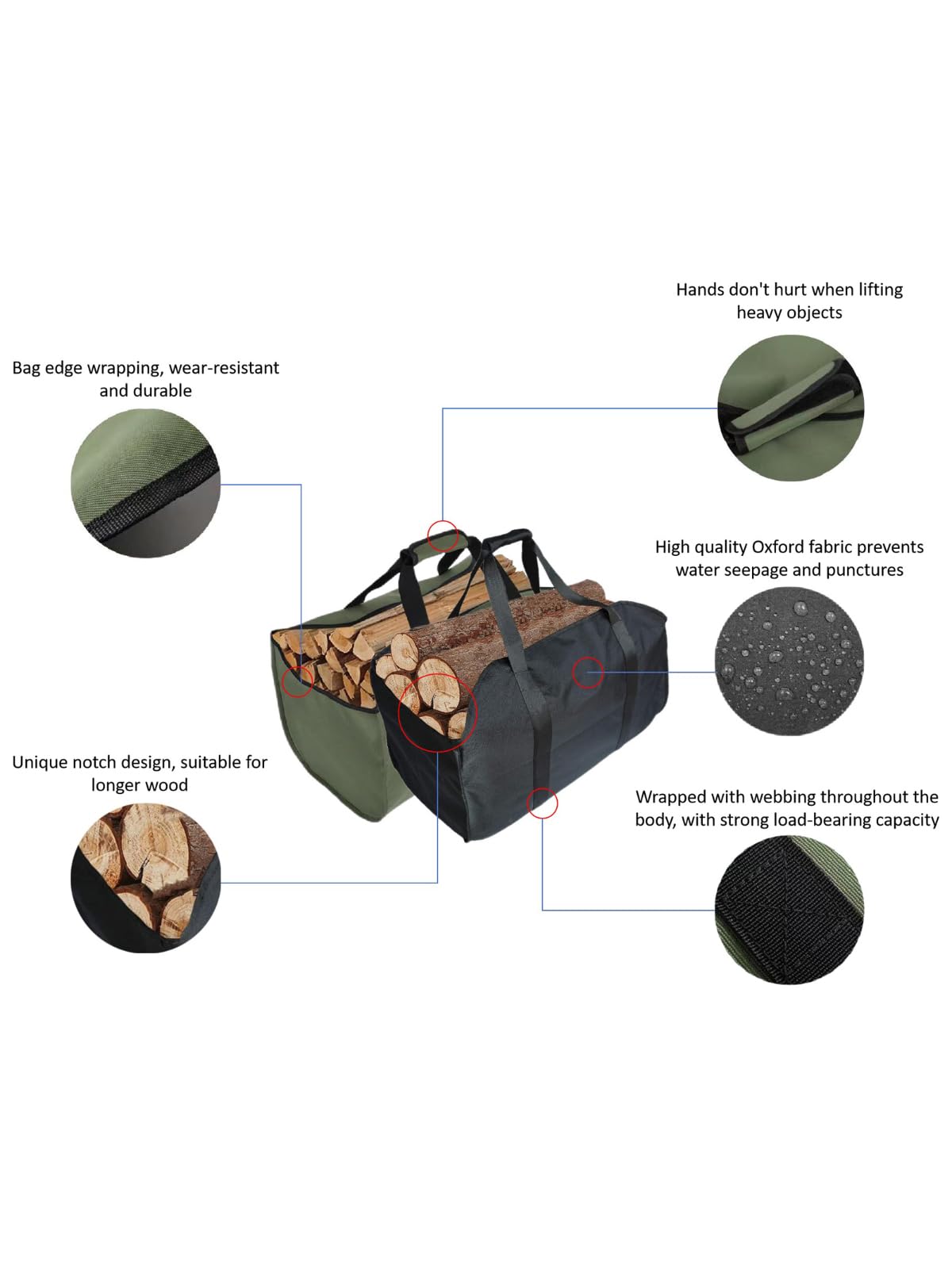 YELAIYEHAO Premium Firewood Log Carrier & Tote Bag - Extra Large Durable - Best for Fireplaces - Wood Stoves - Firewood - Logs - Camping - Beaches - Landscaping (Grey) - Image 3