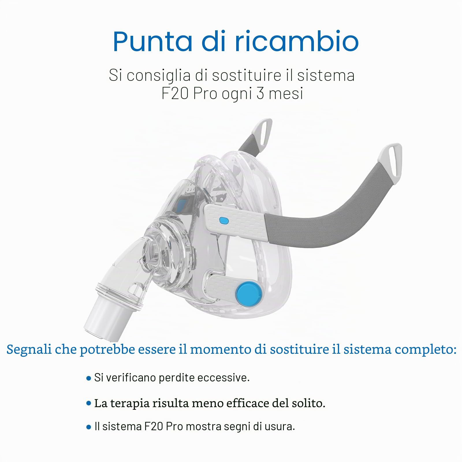 Sistema telaio di ricambio F20 per ResMed AirFit F20, set di ricambio per maschere facciali – Include maschera F20 (media), fascia per la testa, sistema di telaio CPAP, guarnizione senza perdite e