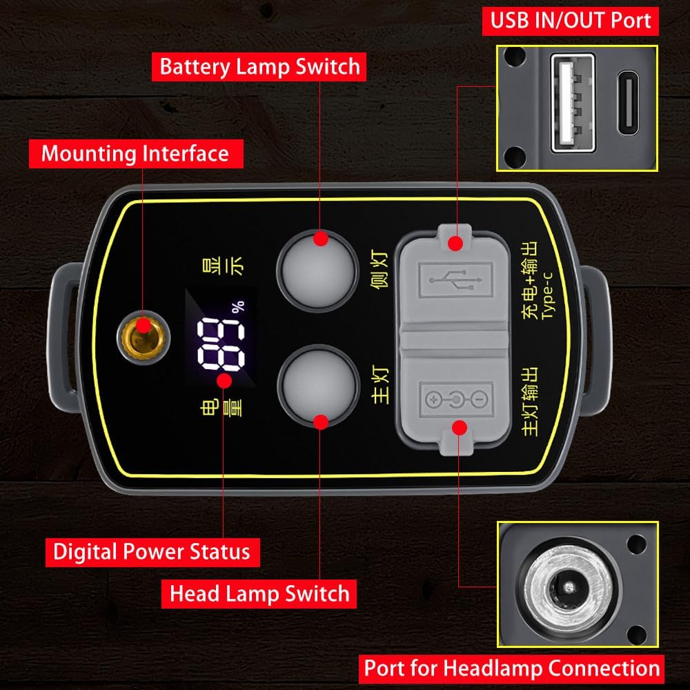 Super Bright Hunting Lamps, LED Rechargeble Head Lamp for Adults with High Power Multi-Function Battery Pack, Ideal for Camping, Fishing, Emergencies, and Search & Rescue - Image 8