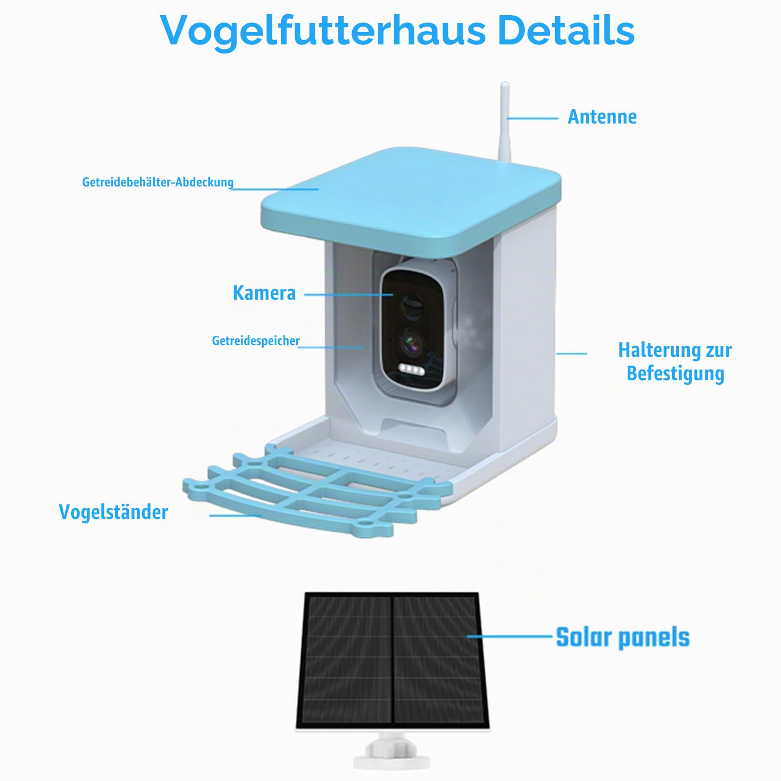 Vogelhaus mit Kamera, Nistkasten mit Kamera, Vogelfutterhaus | Video Aufnehmen, Vogelfutterspender WiFi Kamera Smart Vogelfutterautomat mit Solarpanel Stromversorgung & KI-Vogelerkennung