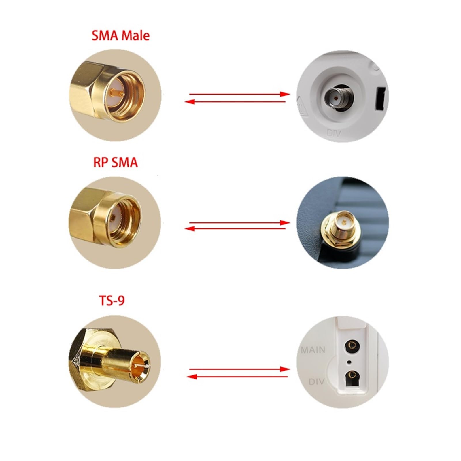 Antena De Doble Banda WiFi 5G, Amplificador Señal Omnidireccional, Completa 4G, Base Magnética TS9 For Tarjeta Red Enrutador Inalámbrico Cobertura más amplia(5G RP-SMA)