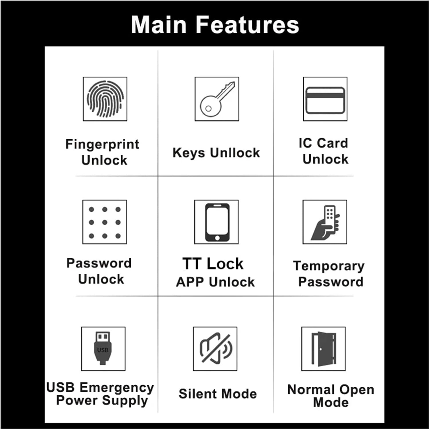 SHENGMIAOHE Lock Electronic Lock Smart Door Lock Fingerprint Lock Password Ic Card Key for Smart Home(22X190,Y) Learned Extensively 6 61hg7XS2oFL. AC SL1500