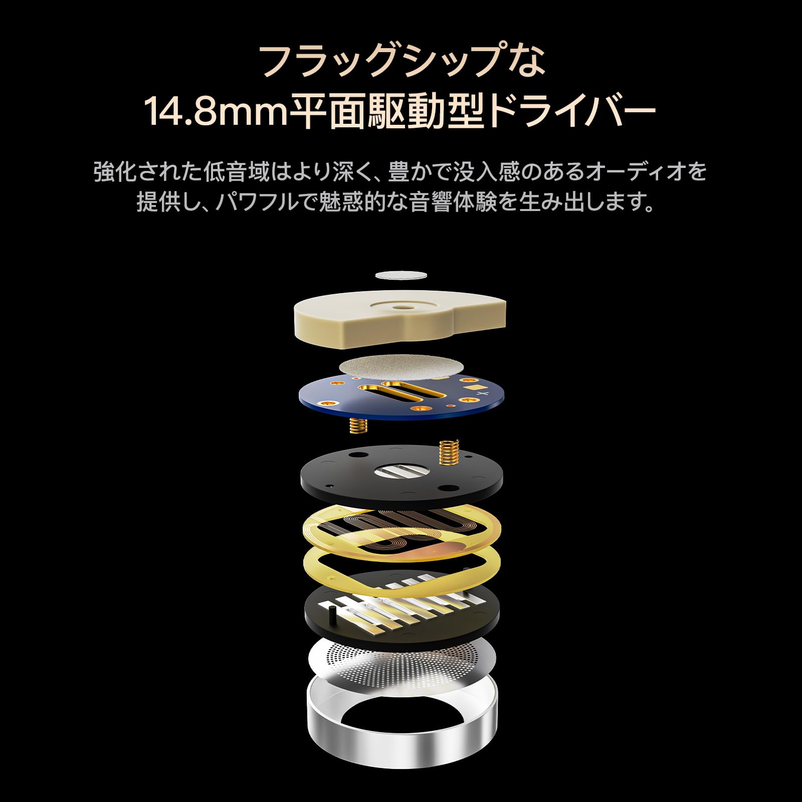 Amazon.co.jp: LETSHUOER「Ember」14.8mm大口径平面駆動型ドライバー