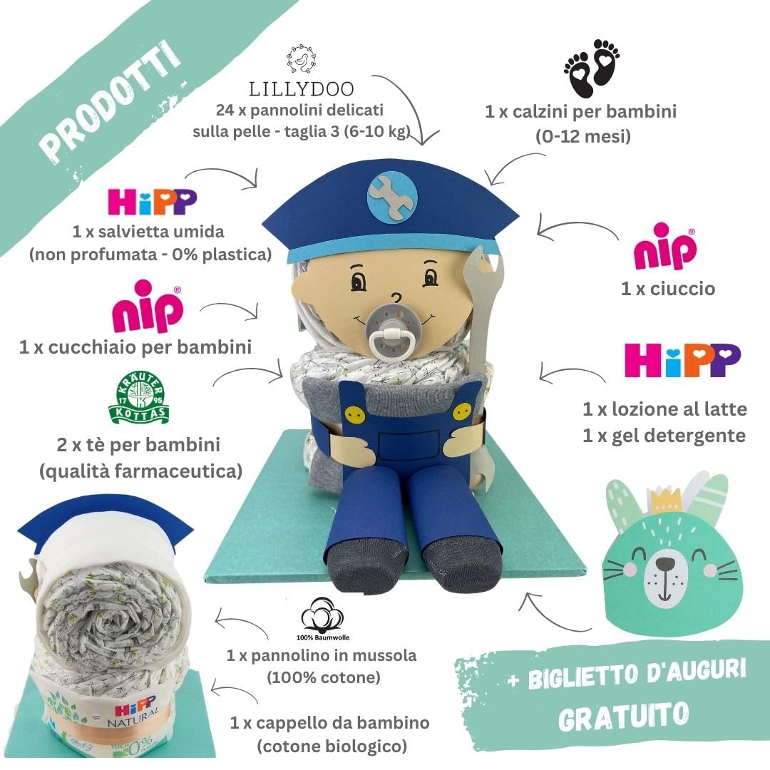 myBambini ® Meccanico e Artigiano della Torta di Pannolini - Bambini e Bambine - Neutro Unisex - Regalo per la nascita - Baby shower - Bebè - Articolo per neonati - Panno per il ruttino