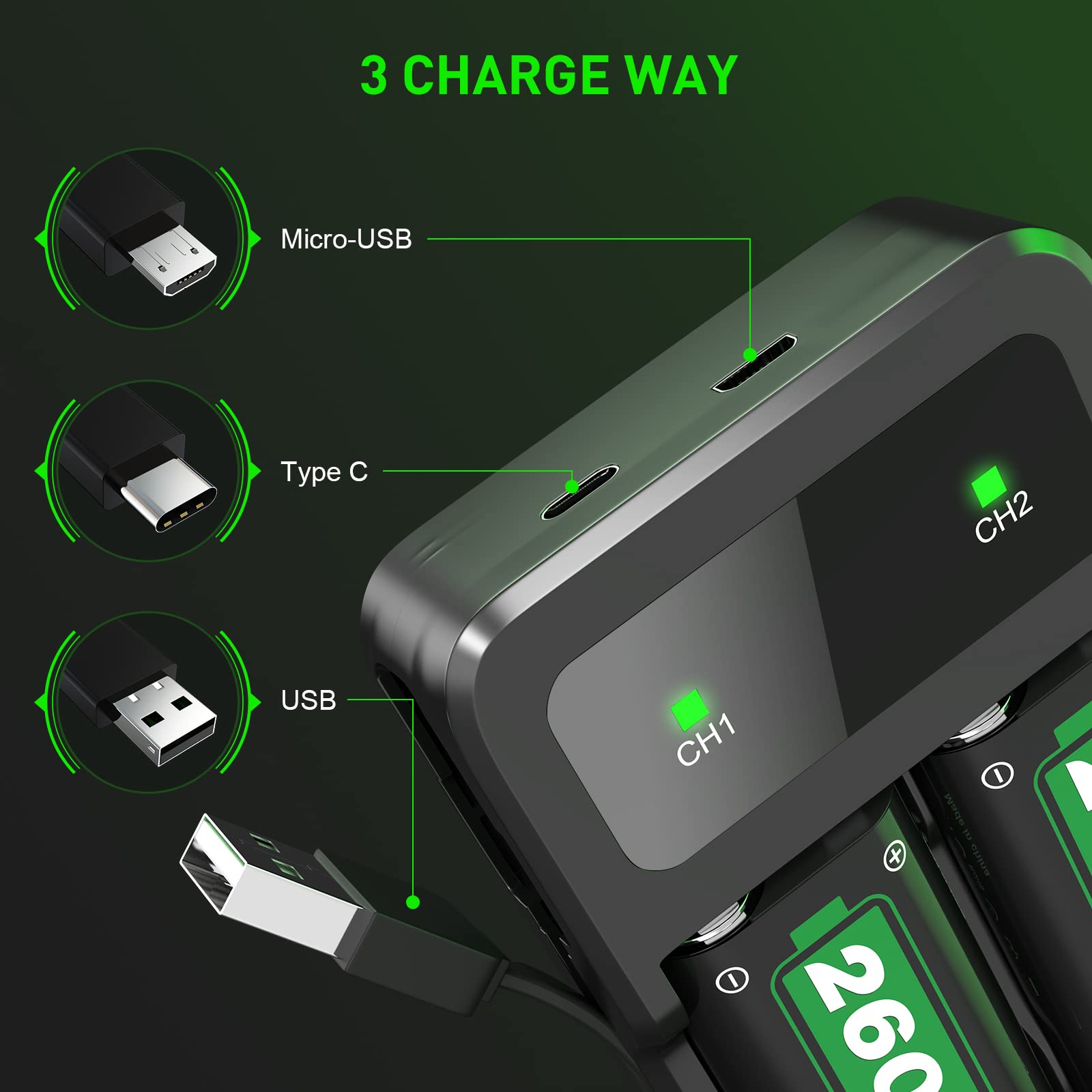 Batterie pour Manette Xbox One/X/S, Lot de 2 Batteries Rechargeables Haute capacité 2600 mAh avec Xbox Series X&S/Xbox One S/Xbox One X/Xbox One Elite/Xbox One Controller (Mise à Niveau 2023)