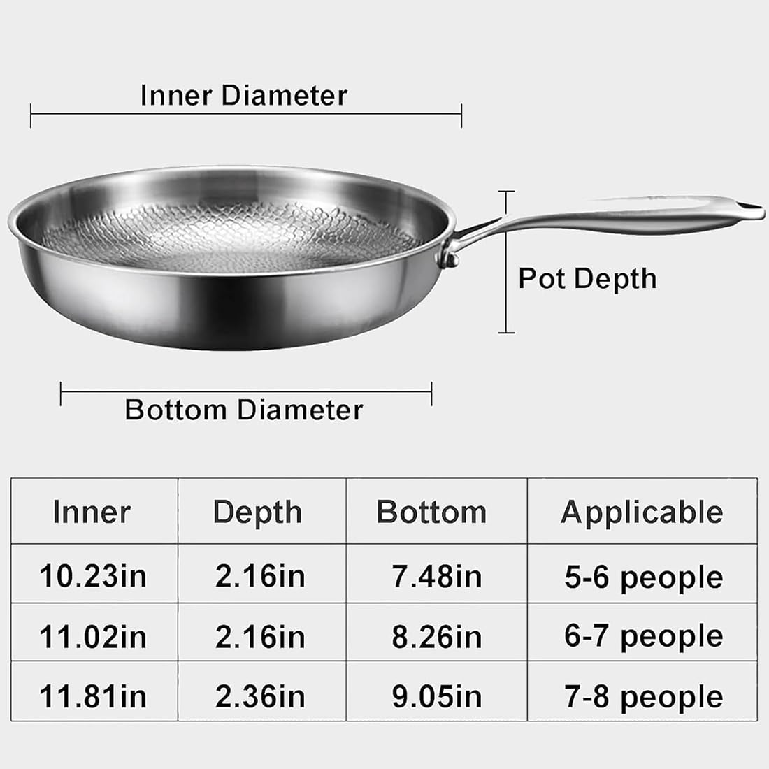 2026 New Kovali Titan Bratpfanne, Titan Pfanne Unbeschichtet, 24/26/28/30/32 Cm Titans Premium Pfanne, Scratch-Resistant, Suitable For Induction, Gas, Electric, Oven-Safe (Not Deckel,28CM)